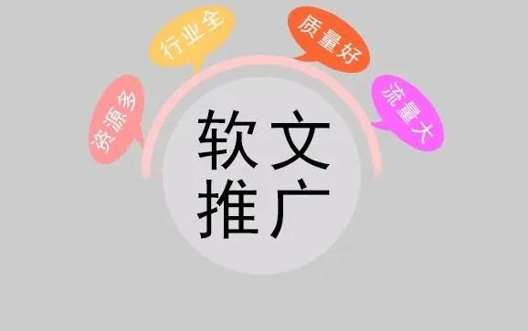 医疗行业网络推广方案：构建数字时代的品牌影响力